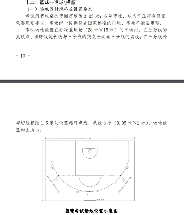 制定篮球交流计划以促进个人技能发展的方法_0